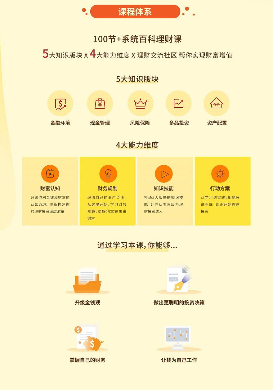 跟简七学理财,从小白到搞定自己和全家的理财投资,学这一套就够了!