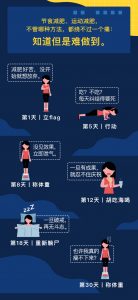 心理减肥术:不自虐,做得到的高效瘦身法看最鲜网，看新知识-提供各类互联网项目，互联网副业，职场技能课程，股票期货投资, 校园课程，升学考试等有价值的知识看最鲜网，看新知识