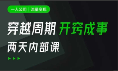 一人公司：流量变现课，一人公司的方法模型拆解， 拆解富人思维，流量思维，小老板思维等看最鲜网，看新知识-提供各类互联网项目，互联网副业，职场技能课程，股票期货投资, 校园课程，升学考试等有价值的知识看最鲜网，看新知识