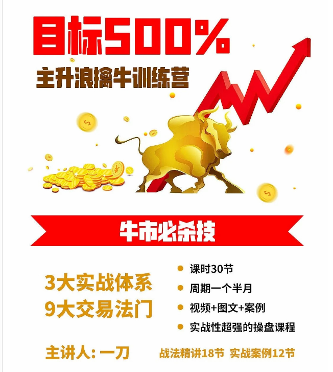 一刀战法 刀哥主升浪擒牛训练营看最鲜网，看新知识-提供各类互联网项目，互联网副业，职场技能课程，股票期货投资, 校园课程，升学考试等有价值的知识看最鲜网，看新知识