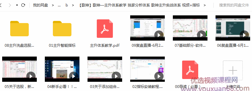 歌神-主升体系实战教学 独家分析体系 视频+指标