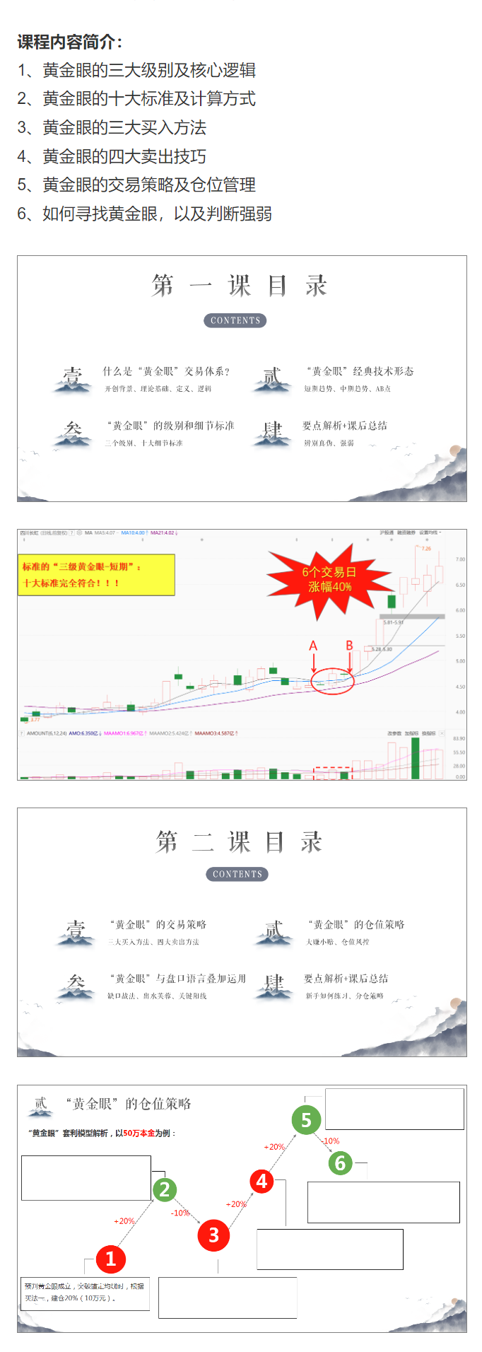 《“黄金眼”交易体系》炼一双火眼金睛,锁定高确定性上升波段!
