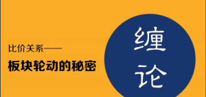 【百股精】 雪寒缠论 股票晋阶学习之缠论比价关系-板块轮动的秘密 8集看最鲜网，看新知识-提供各类互联网项目，互联网副业，职场技能课程，股票期货投资, 校园课程，升学考试等有价值的知识看最鲜网，看新知识