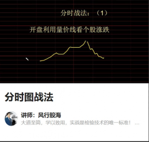 风行股海-分时图战法看最鲜网，看新知识-提供各类互联网项目，互联网副业，职场技能课程，股票期货投资, 校园课程，升学考试等有价值的知识看最鲜网，看新知识
