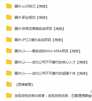 价值过万的MBA商学院课程【完结】看最鲜网，看新知识-提供各类互联网项目，互联网副业，职场技能课程，股票期货投资, 校园课程，升学考试等有价值的知识看最鲜网，看新知识