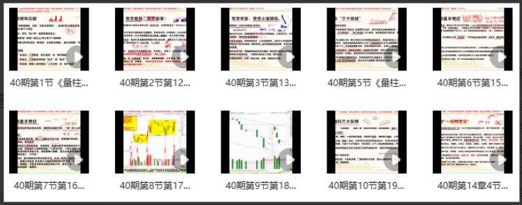 量学云讲堂 张宁基训第40期视频课程正课收评系统课看最鲜网，看新知识-提供各类互联网项目，互联网副业，职场技能课程，股票期货投资, 校园课程，升学考试等有价值的知识看最鲜网，看新知识