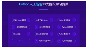 2023最新Python+人工智能就业班 – 带源码课件看最鲜网，看新知识-提供各类互联网项目，互联网副业，职场技能课程，股票期货投资, 校园课程，升学考试等有价值的知识看最鲜网，看新知识