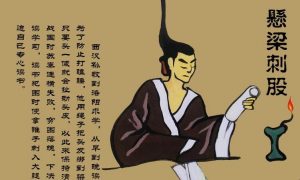 悬梁刺股的故事简短（悬梁刺股的故事和含义）看最鲜网，看新知识-提供各类互联网项目，互联网副业，职场技能课程，股票期货投资, 校园课程，升学考试等有价值的知识看最鲜网，看新知识