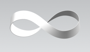 莫比乌斯环的意义（莫比乌斯环戒指寓意）看最鲜网，看新知识-提供各类互联网项目，互联网副业，职场技能课程，股票期货投资, 校园课程，升学考试等有价值的知识看最鲜网，看新知识