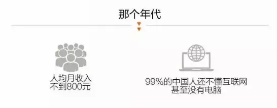 阿里铁军校长：教你把任何东西卖给任何人