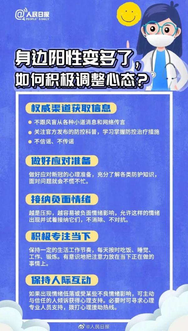 108种！最新用药目录发布