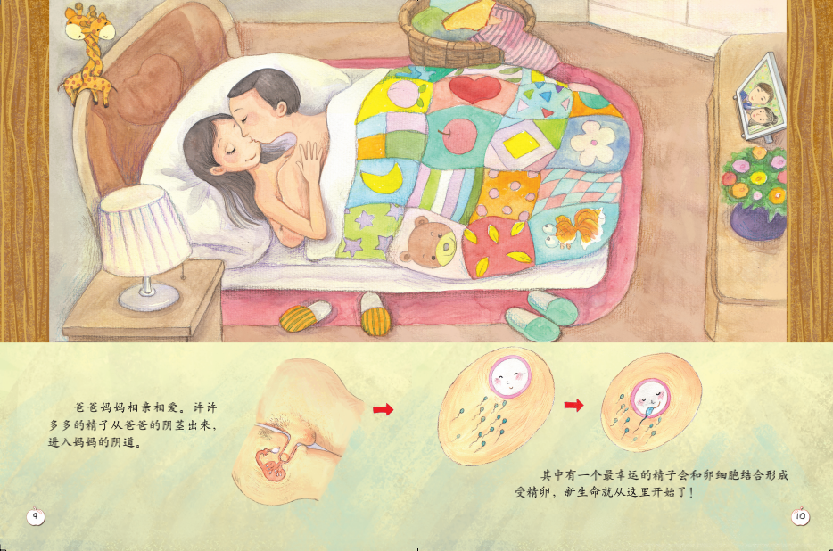 性生活是不是很重要（夫妻之间性真的那么重要吗）看最鲜网，看新知识-提供各类互联网项目，互联网副业，职场技能课程，股票期货投资, 校园课程，升学考试等有价值的知识看最鲜网，看新知识