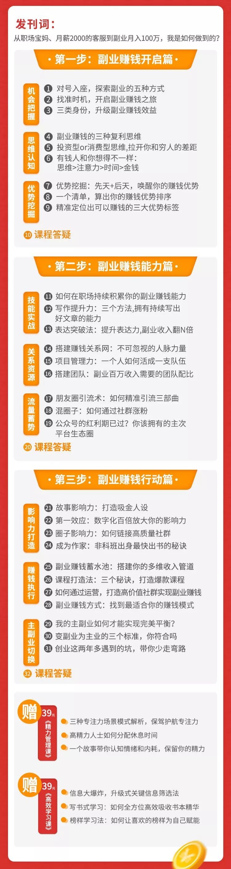 月入10万的副业赚钱法，零成本易操作学完就能用