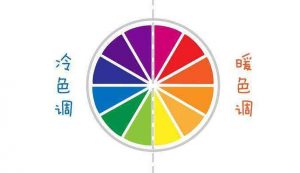 暖色系有哪些颜色（暖色有哪几种）看最鲜网，看新知识-提供各类互联网项目，互联网副业，职场技能课程，股票期货投资, 校园课程，升学考试等有价值的知识看最鲜网，看新知识