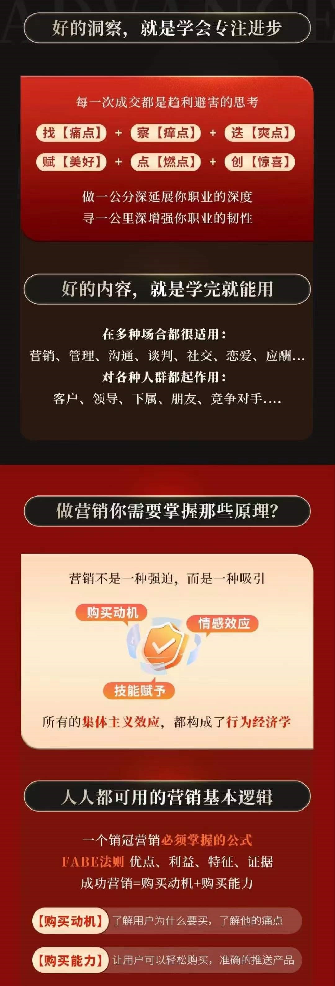 赵然-系统复制销冠三大流程