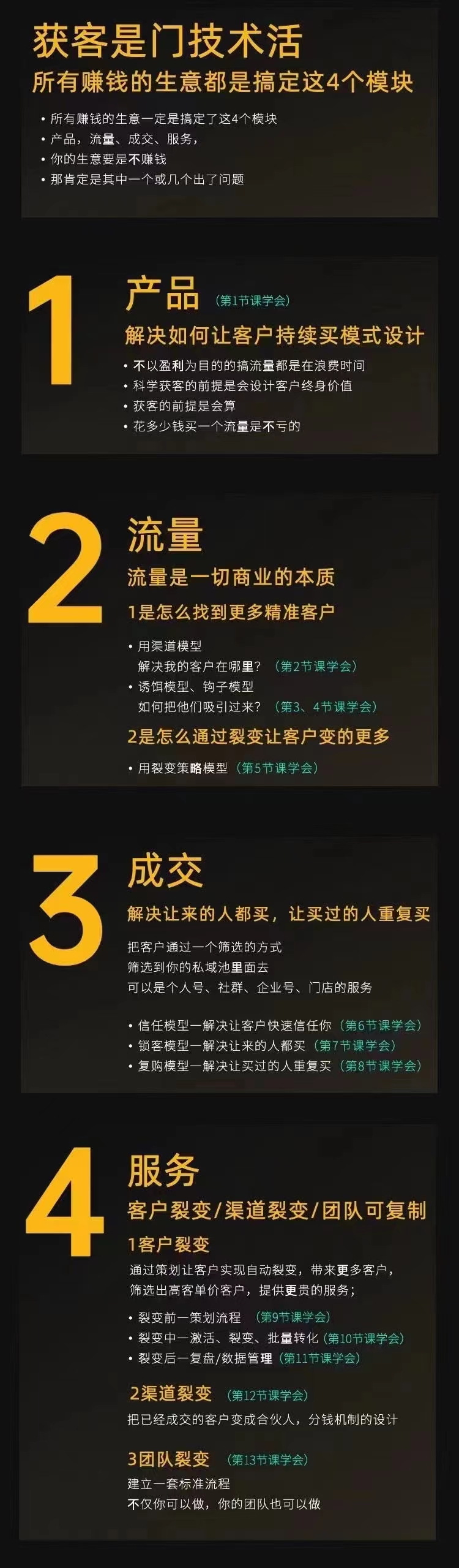 《引爆流量获客技术》实操方法，手把手教你搭建盈利流量池