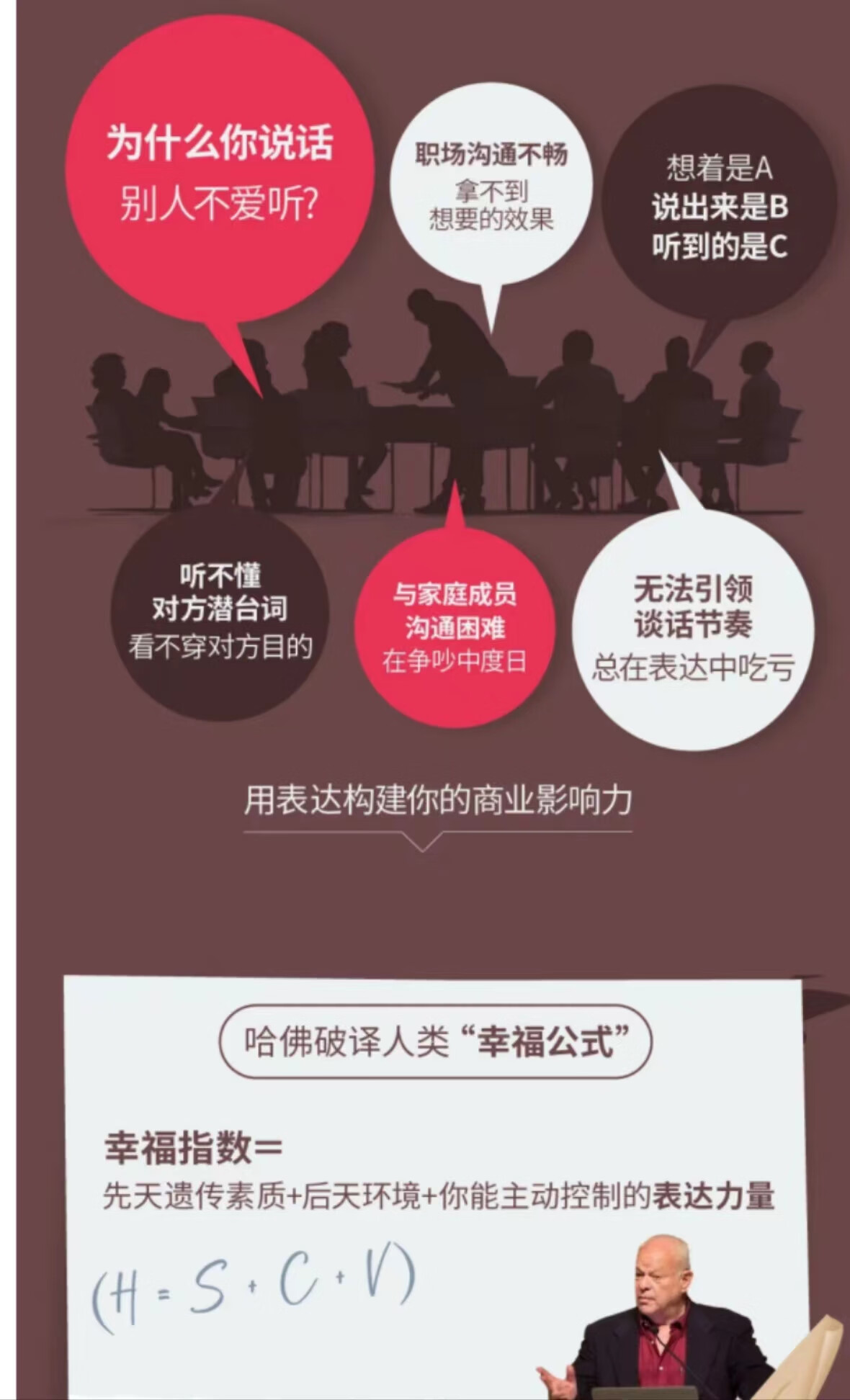 张琦超级表达课（视频课）更，你的表达价值千万，会说话成大事