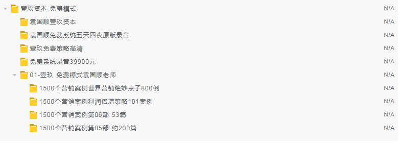 壹玖免费模式成功案例，壹玖资本 免费模式看最鲜网，看新知识-提供各类互联网项目，互联网副业，职场技能课程，股票期货投资, 校园课程，升学考试等有价值的知识看最鲜网，看新知识