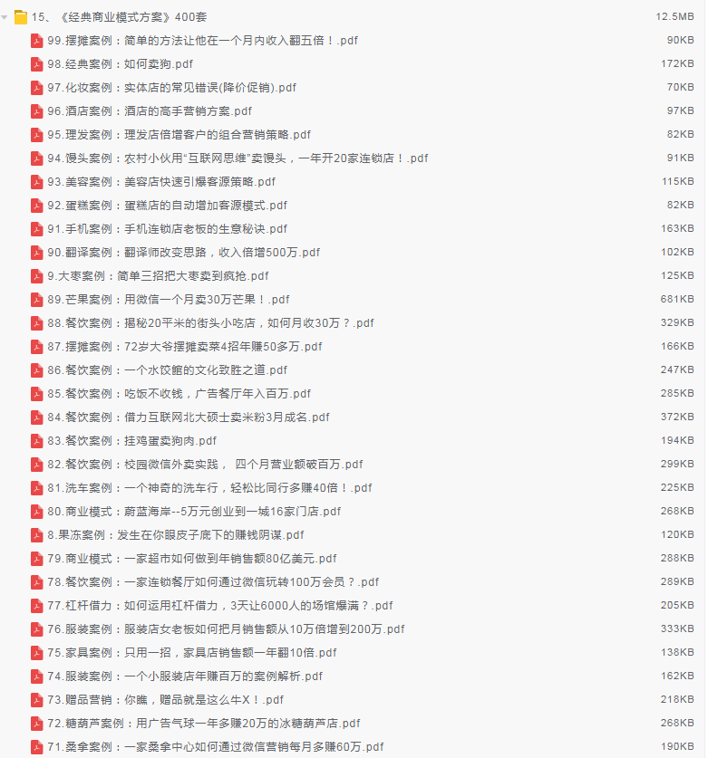 商业模式包括哪些模式，《经典商业模式方案》400套看最鲜网，看新知识-提供各类互联网项目，互联网副业，职场技能课程，股票期货投资, 校园课程，升学考试等有价值的知识看最鲜网，看新知识
