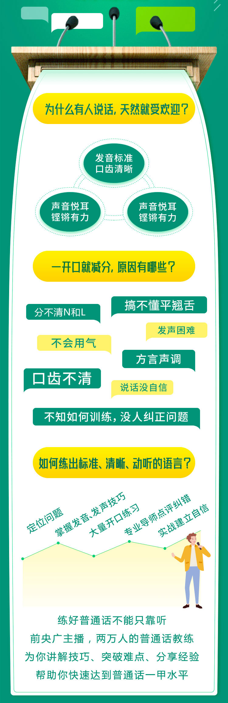 然哥：21天说好普通话训练营让语言标准、清晰、悦耳看最鲜网，看新知识-提供各类互联网项目，互联网副业，职场技能课程，股票期货投资, 校园课程，升学考试等有价值的知识看最鲜网，看新知识