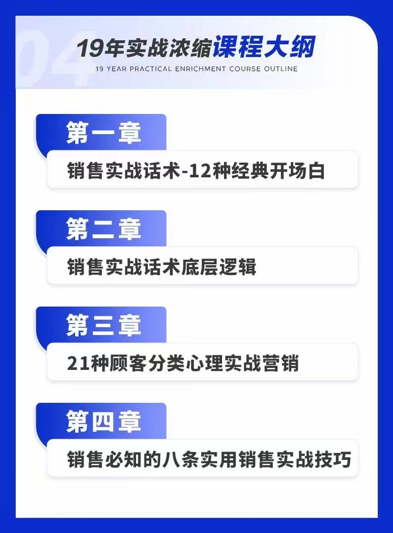 梦梦总【销售实战】销售流程实战课