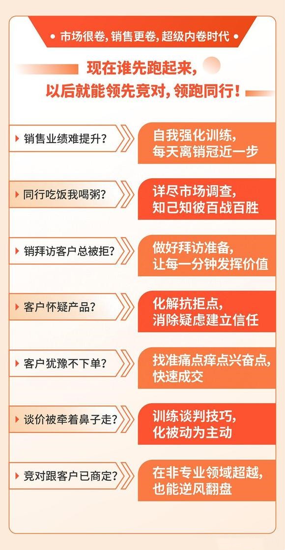 王雩赢销爆单实战宝典, 爆发式赢单:金牌销售实战手记