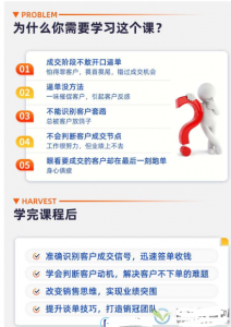 小伟老师教你如何快速成交客户（6讲）看最鲜网，看新知识-提供各类互联网项目，互联网副业，职场技能课程，股票期货投资, 校园课程，升学考试等有价值的知识看最鲜网，看新知识