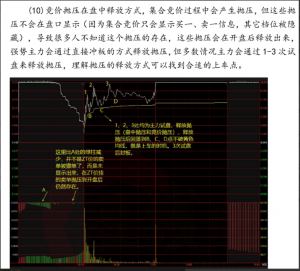 【集合竞价】90页搞懂集合竞价精华笔记干货文档看最鲜网，看新知识-提供各类互联网项目，互联网副业，职场技能课程，股票期货投资, 校园课程，升学考试等有价值的知识看最鲜网，看新知识