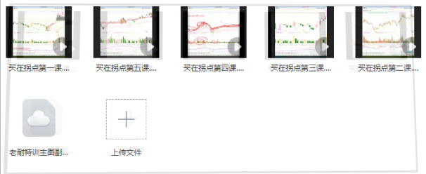 量学大讲堂-老耐-量学贯通战法直播 买在拐点视频课 5视频看最鲜网，看新知识-提供各类互联网项目，互联网副业，职场技能课程，股票期货投资, 校园课程，升学考试等有价值的知识看最鲜网，看新知识