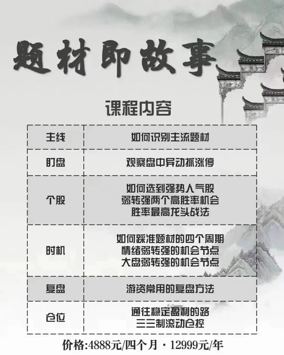 游资混江龙/炼金士（第二期）龙哥训练营，游资训练营2023年 视频+同步群看最鲜网，看新知识-提供各类互联网项目，互联网副业，职场技能课程，股票期货投资, 校园课程，升学考试等有价值的知识看最鲜网，看新知识