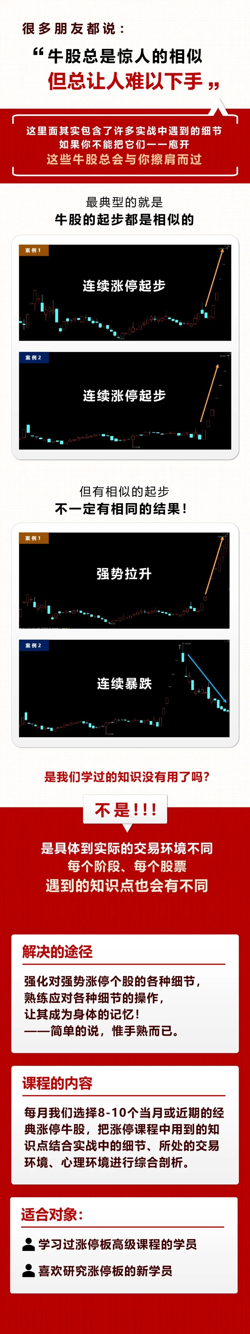 李晓光庖丁解牛，经典涨停牛股综合剖析
