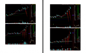 塞外书生《吃豆腐战法的选股技巧》PDF看最鲜网，看新知识-提供各类互联网项目，互联网副业，职场技能课程，股票期货投资, 校园课程，升学考试等有价值的知识看最鲜网，看新知识