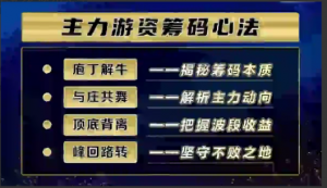 袁博【牛散特训营专栏】主力游资-筹码心法看最鲜网，看新知识-提供各类互联网项目，互联网副业，职场技能课程，股票期货投资, 校园课程，升学考试等有价值的知识看最鲜网，看新知识