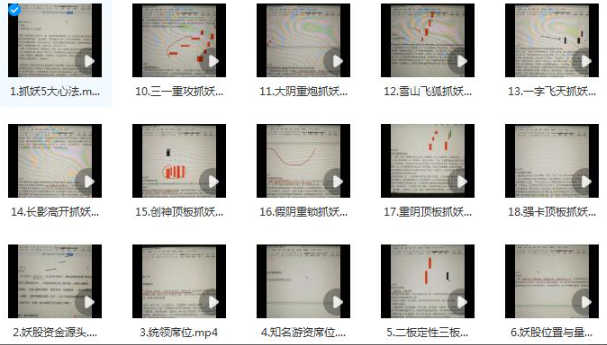 【骆驼子涵】《量学一线破天机，二点定乾坤的抓妖系统课》看最鲜网，看新知识-提供各类互联网项目，互联网副业，职场技能课程，股票期货投资, 校园课程，升学考试等有价值的知识看最鲜网，看新知识