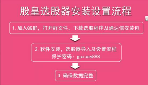 王焕昌股皇选股器指标+安装及教程视频看最鲜网，看新知识-提供各类互联网项目，互联网副业，职场技能课程，股票期货投资, 校园课程，升学考试等有价值的知识看最鲜网，看新知识