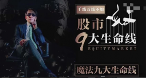 2021年王焕昌股市9大生命线 17视频看最鲜网，看新知识-提供各类互联网项目，互联网副业，职场技能课程，股票期货投资, 校园课程，升学考试等有价值的知识看最鲜网，看新知识