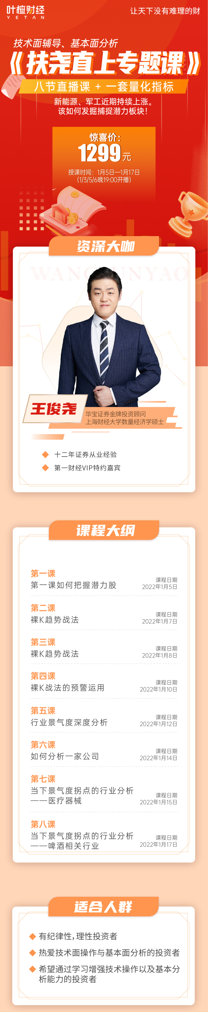 王俊尧-扶尧直上专题课,如何发掘捕捉潜力板块看最鲜网，看新知识-提供各类互联网项目，互联网副业，职场技能课程，股票期货投资, 校园课程，升学考试等有价值的知识看最鲜网，看新知识