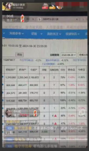 淘股吧实盘赛人气风云优秀选手 超短小妖女王者百万杯赢家e万杯看最鲜网，看新知识-提供各类互联网项目，互联网副业，职场技能课程，股票期货投资, 校园课程，升学考试等有价值的知识看最鲜网，看新知识