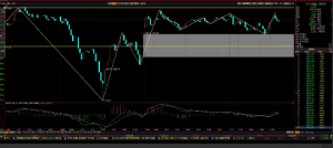 【缠论】缠论破点—实战讲解看最鲜网，看新知识-提供各类互联网项目，互联网副业，职场技能课程，股票期货投资, 校园课程，升学考试等有价值的知识看最鲜网，看新知识