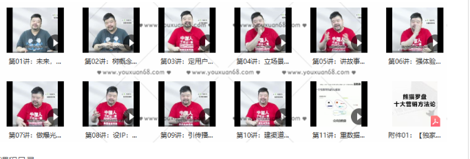 申晨熊猫罗盘：十大营销方法论（11节）看最鲜网，看新知识-提供各类互联网项目，互联网副业，职场技能课程，股票期货投资, 校园课程，升学考试等有价值的知识看最鲜网，看新知识