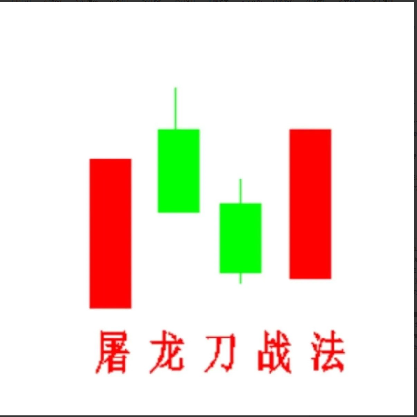 抖音老六屠龙刀战法合集, 抖音老六屠龙刀战法合集看最鲜网，看新知识-提供各类互联网项目，互联网副业，职场技能课程，股票期货投资, 校园课程，升学考试等有价值的知识看最鲜网，看新知识