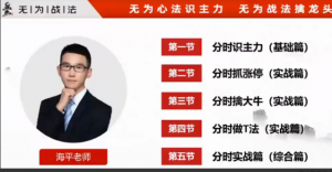 海平：分时擒牛（第二十八期：20230506-0511）看最鲜网，看新知识-提供各类互联网项目，互联网副业，职场技能课程，股票期货投资, 校园课程，升学考试等有价值的知识看最鲜网，看新知识