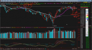 【量学大讲堂】《孙鹏-量学贯通战法20240402 题材大年，做周期的朋友》看最鲜网，看新知识-提供各类互联网项目，互联网副业，职场技能课程，股票期货投资, 校园课程，升学考试等有价值的知识看最鲜网，看新知识