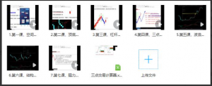 「期货课程」卧云先生 三点两段空间测算交易系统 视频课程8集看最鲜网，看新知识-提供各类互联网项目，互联网副业，职场技能课程，股票期货投资, 校园课程，升学考试等有价值的知识看最鲜网，看新知识