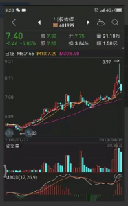 【缠论】《隔日超短 我的操作系统及实盘问题》看最鲜网，看新知识-提供各类互联网项目，互联网副业，职场技能课程，股票期货投资, 校园课程，升学考试等有价值的知识看最鲜网，看新知识