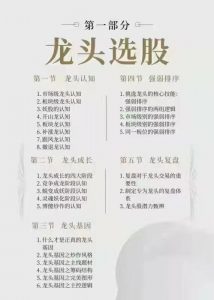 今日头条A股龙骑士-龙头选股交易系统看最鲜网，看新知识-提供各类互联网项目，互联网副业，职场技能课程，股票期货投资, 校园课程，升学考试等有价值的知识看最鲜网，看新知识