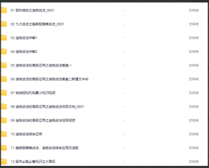 九大游资连板策略战法, 九大游资连板策略战法看最鲜网，看新知识-提供各类互联网项目，互联网副业，职场技能课程，股票期货投资, 校园课程，升学考试等有价值的知识看最鲜网，看新知识