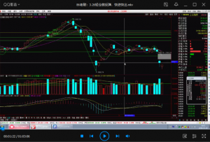 【孙鹏老耐】《量学贯通战法》第八期看最鲜网，看新知识-提供各类互联网项目，互联网副业，职场技能课程，股票期货投资, 校园课程，升学考试等有价值的知识看最鲜网，看新知识