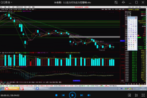 【孙鹏老耐】《量学贯通战法》第九期看最鲜网，看新知识-提供各类互联网项目，互联网副业，职场技能课程，股票期货投资, 校园课程，升学考试等有价值的知识看最鲜网，看新知识