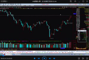 【孙鹏老耐】《量学贯通战法》第一期看最鲜网，看新知识-提供各类互联网项目，互联网副业，职场技能课程，股票期货投资, 校园课程，升学考试等有价值的知识看最鲜网，看新知识